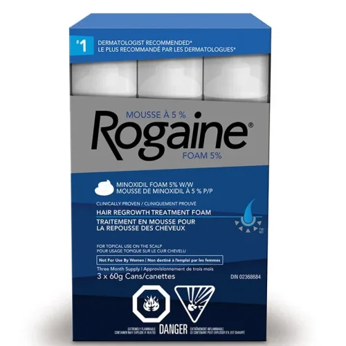 Box of rogaine at Hairloss-Recovery fda approved treatments